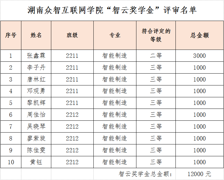 微信图片_20230227143303.png